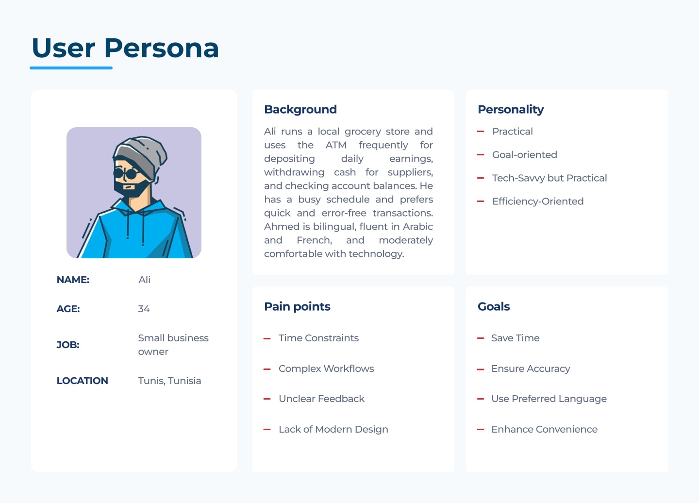 BTK ATM UX/UI Case Study — case study page 5