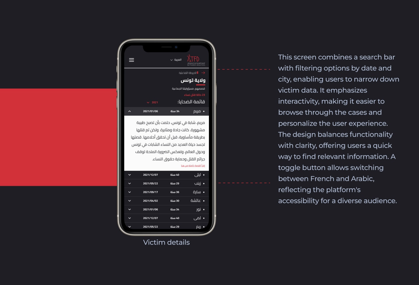 Mapping Femicide in Tunisia - Case Study — case study page 12