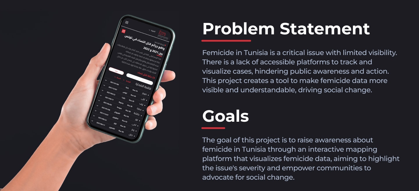Mapping Femicide in Tunisia - Case Study — case study page 2