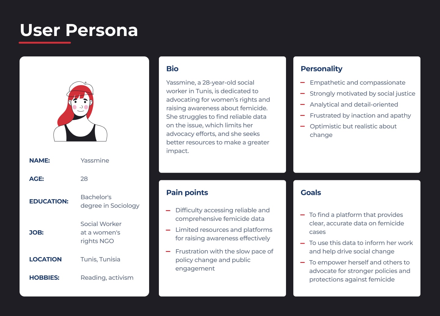 Mapping Femicide in Tunisia - Case Study — case study page 6