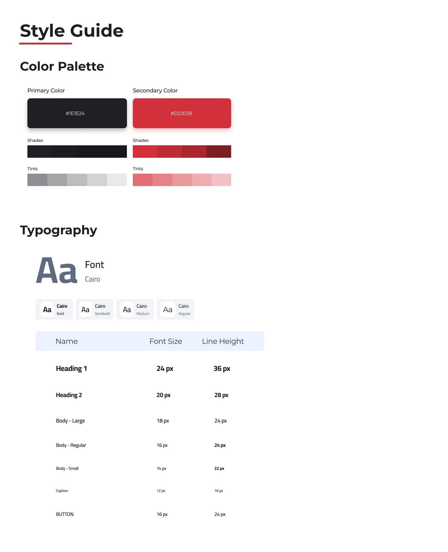 Mapping Femicide in Tunisia - Case Study - Gallery 6