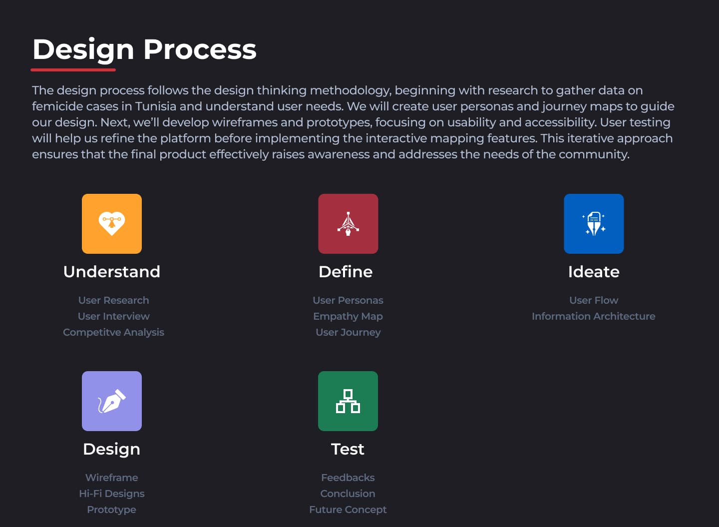 Mapping Femicide in Tunisia - Case Study - Gallery 11