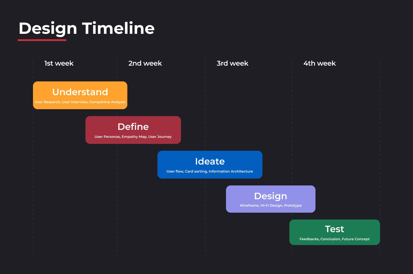 Mapping Femicide in Tunisia - Case Study - Gallery 12
