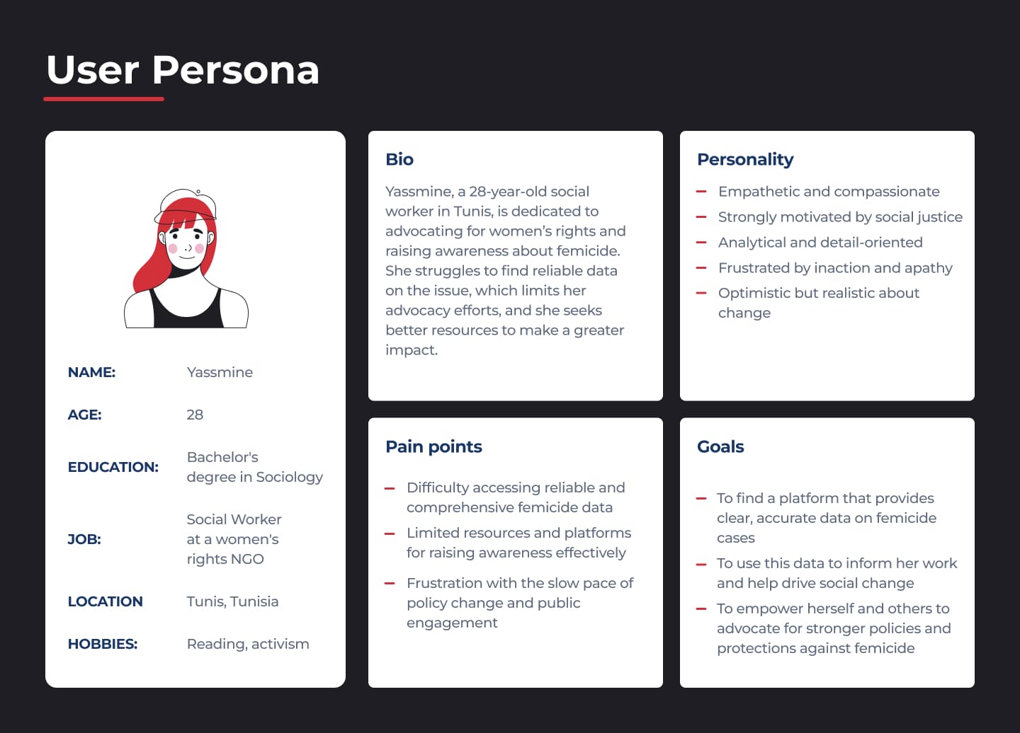 Mapping Femicide in Tunisia - Case Study - Gallery 16