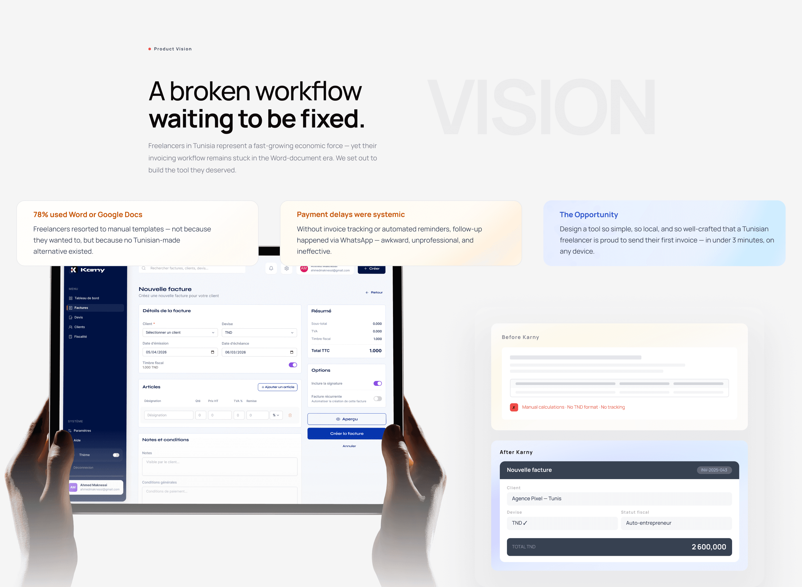 Karny · SaaS Invoicing Platform UX Case Study - Gallery 1
